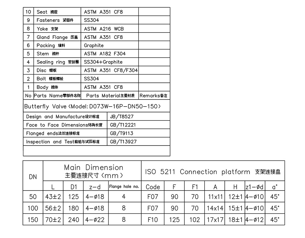 硬密封蝶閥-三偏心-對夾-D073W-16P-DN50-150尺寸圖_02.jpg