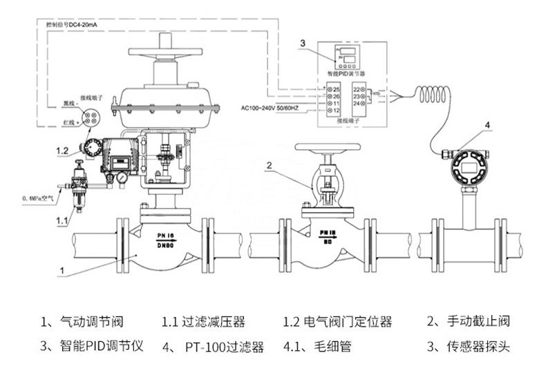 氣動籠式調節閥-首龍_19.jpg