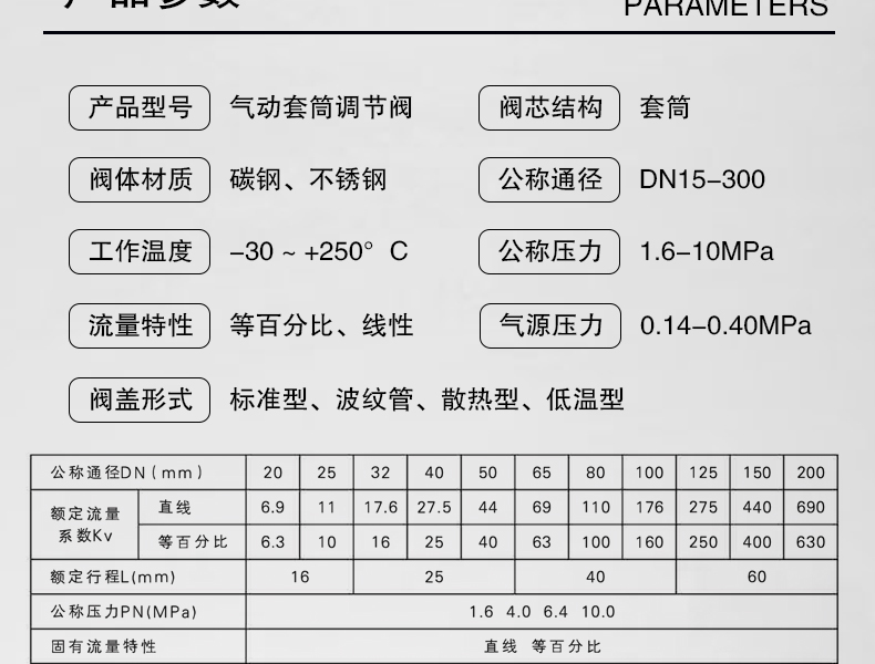 氣動套筒調節閥-首龍_06.jpg