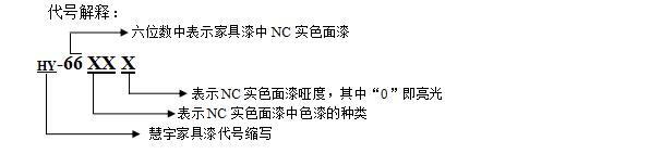 NC實色面漆